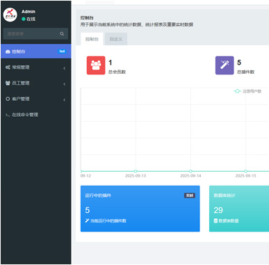 產(chǎn)品